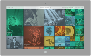 Microsoft Learning Platform