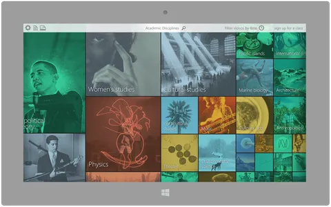Microsoft Learning Platform
