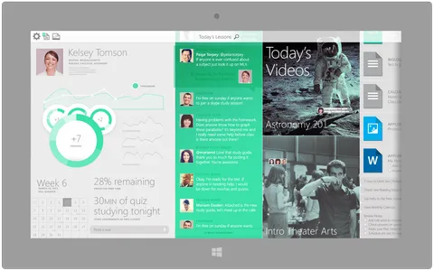 Microsoft Learning Platform