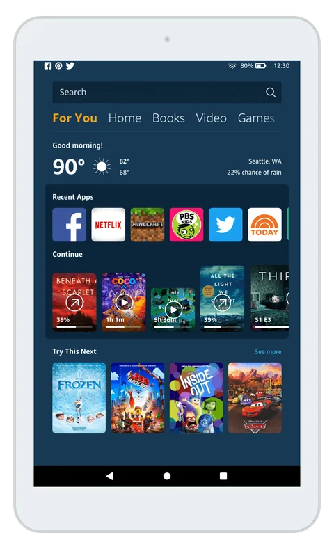 Fire OS 7 Upgrade