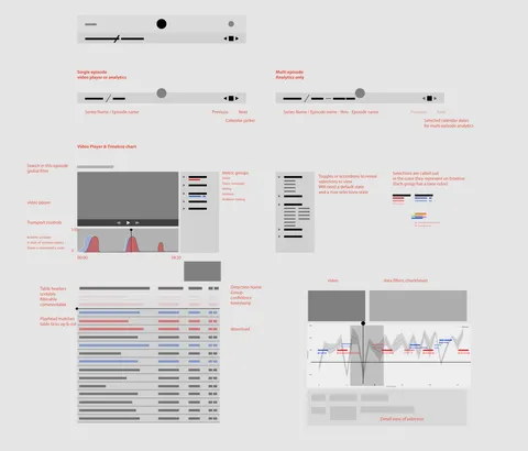 Resonance AI