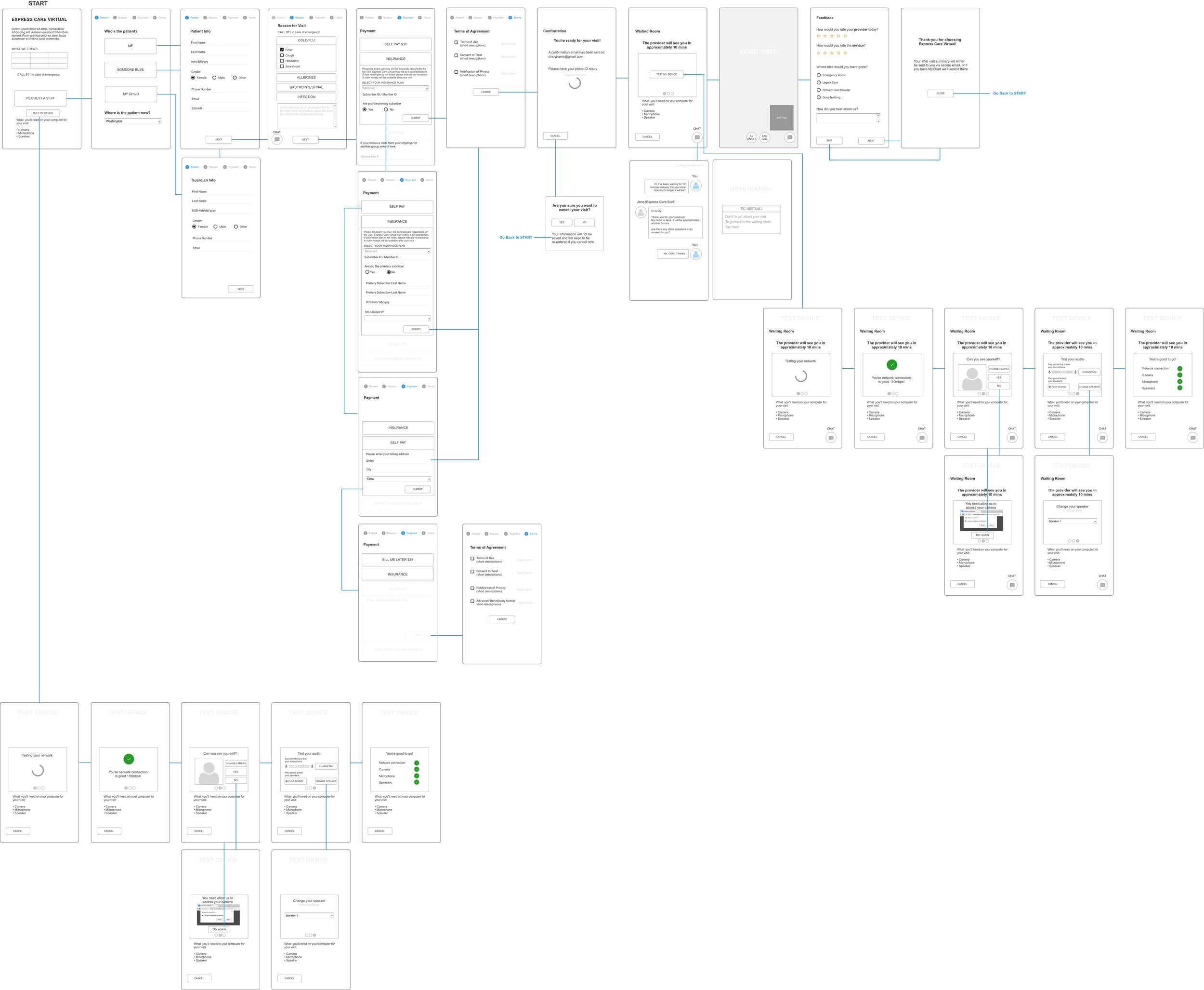 Collaborated with Sunny Lee to develop mobile wireframes for video visits.