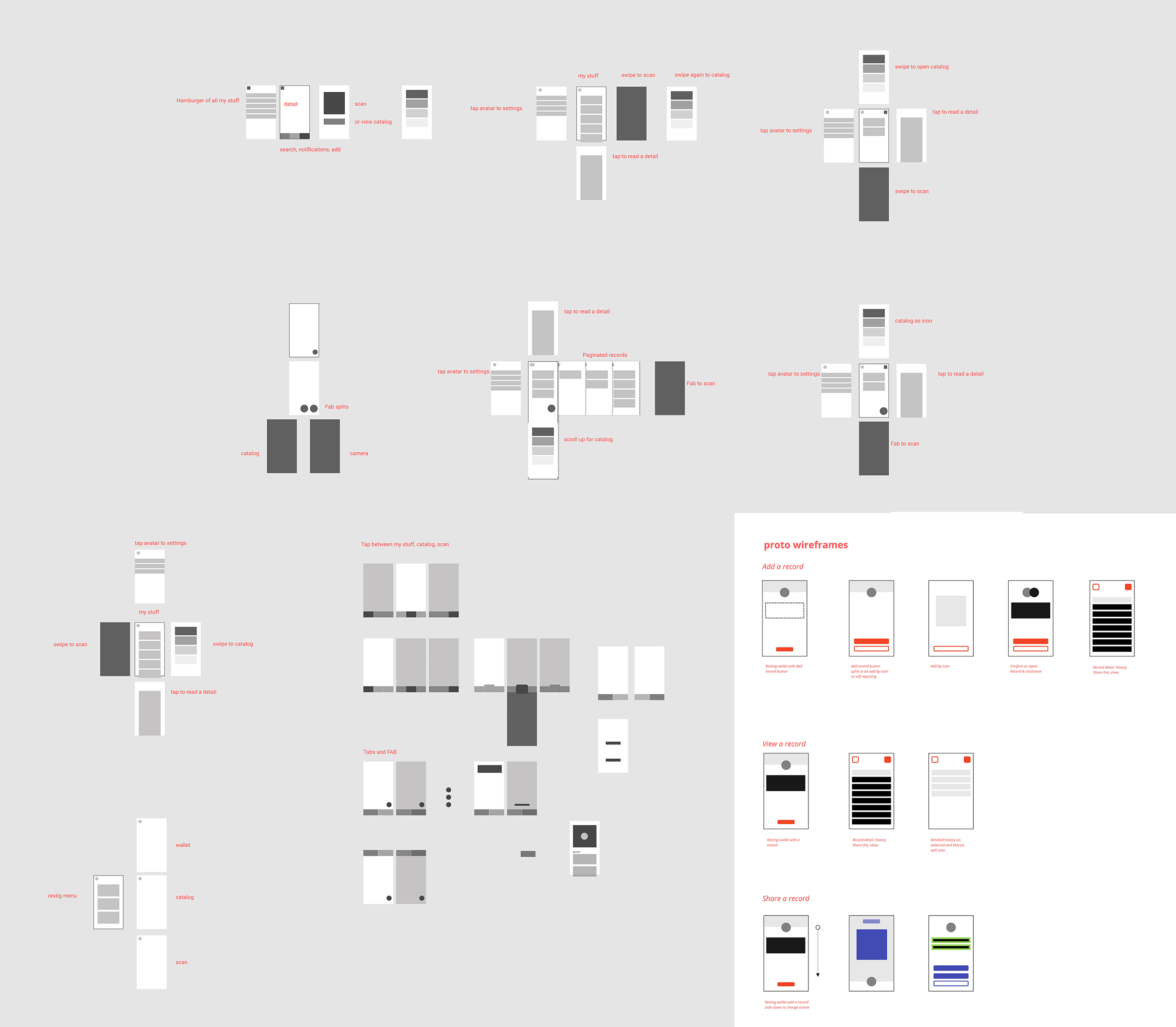 Lumedic project image