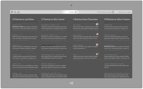 Microsoft Learning Platform